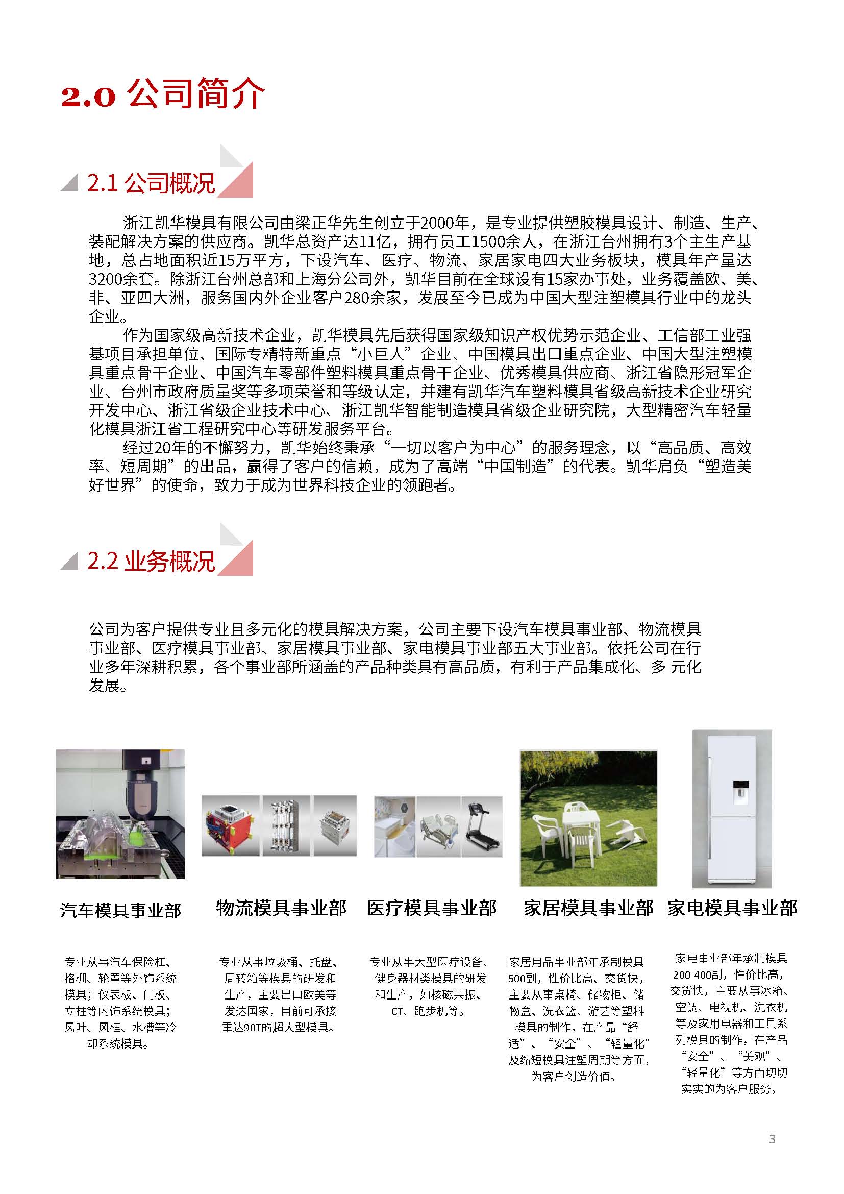 娴欐睙鍑崕妯″叿鏈夐檺鍏徃ESG鎶ュ憡銆愭帓鐗堛€?815(1)_椤甸潰_03.jpg