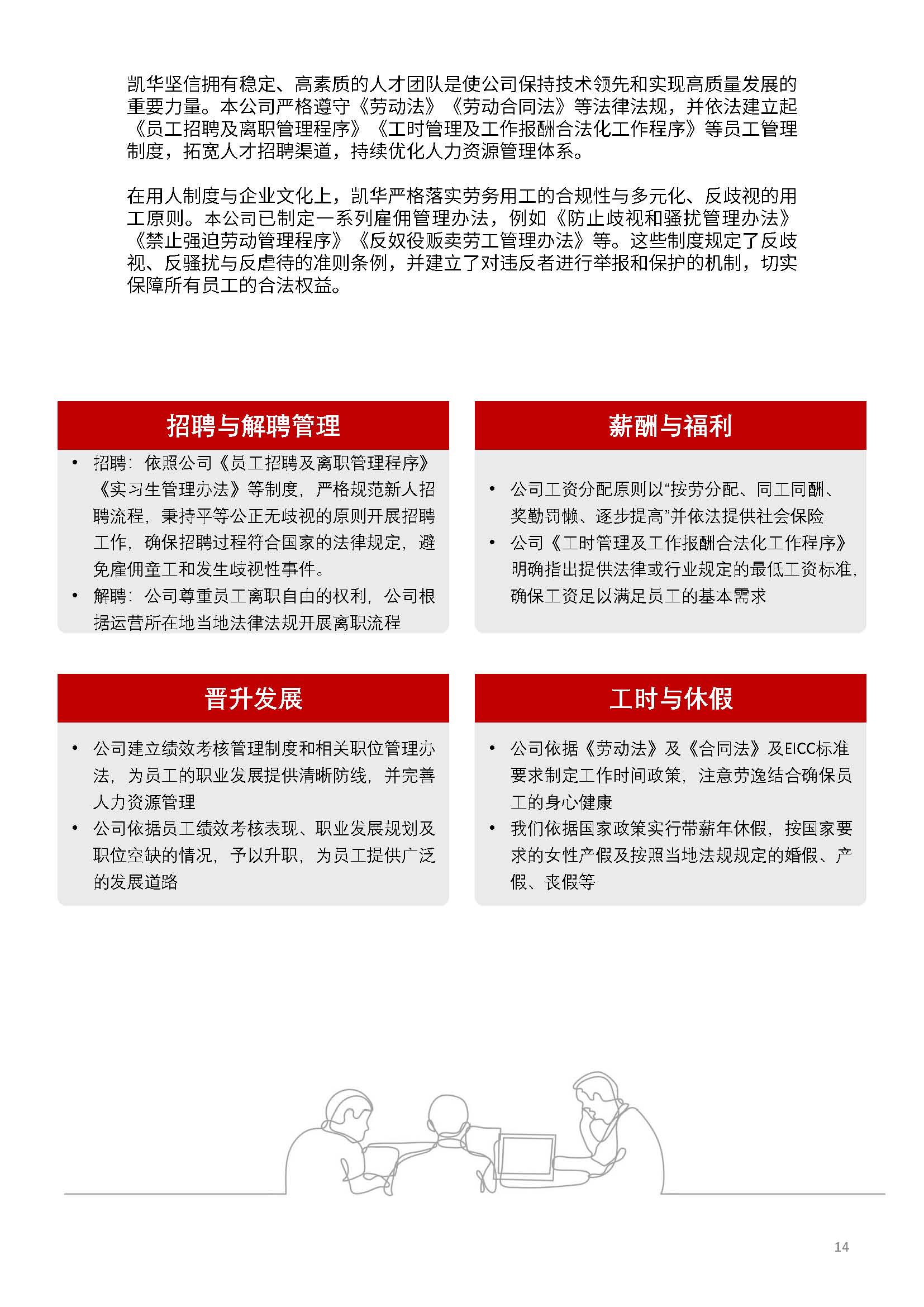 娴欐睙鍑崕妯″叿鏈夐檺鍏徃ESG鎶ュ憡銆愭帓鐗堛€?815(1)_椤甸潰_14.jpg