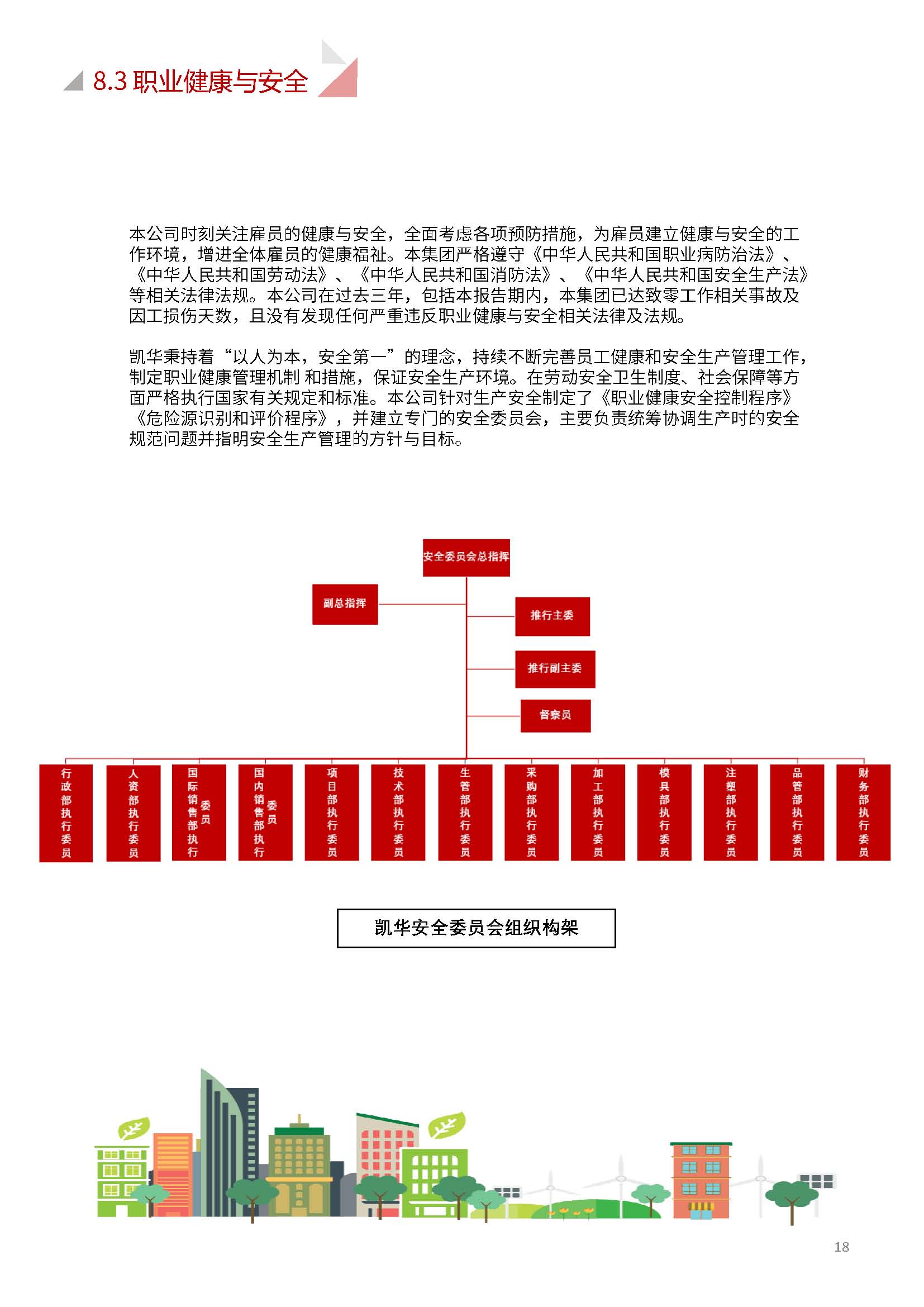 娴欐睙鍑崕妯″叿鏈夐檺鍏徃ESG鎶ュ憡銆愭帓鐗堛€?815(1)_椤甸潰_18.jpg