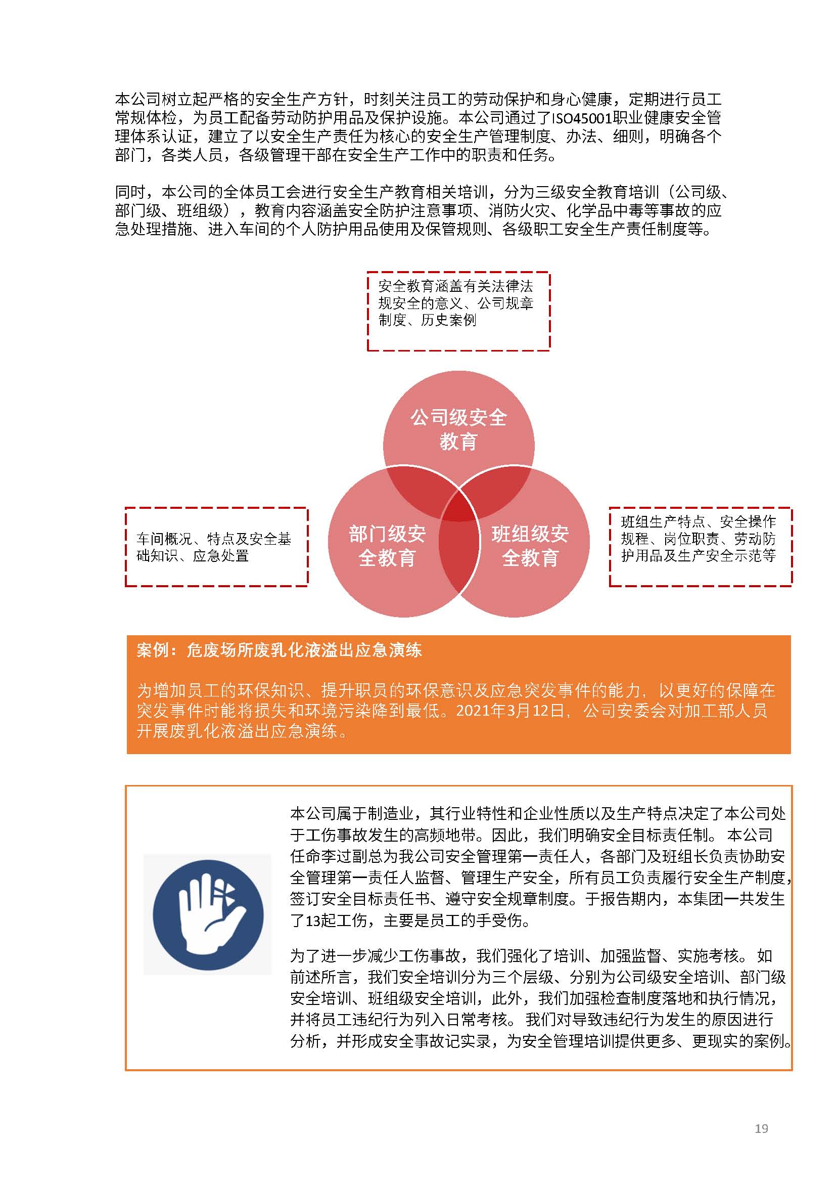 娴欐睙鍑崕妯″叿鏈夐檺鍏徃ESG鎶ュ憡銆愭帓鐗堛€?815(1)_椤甸潰_19.jpg