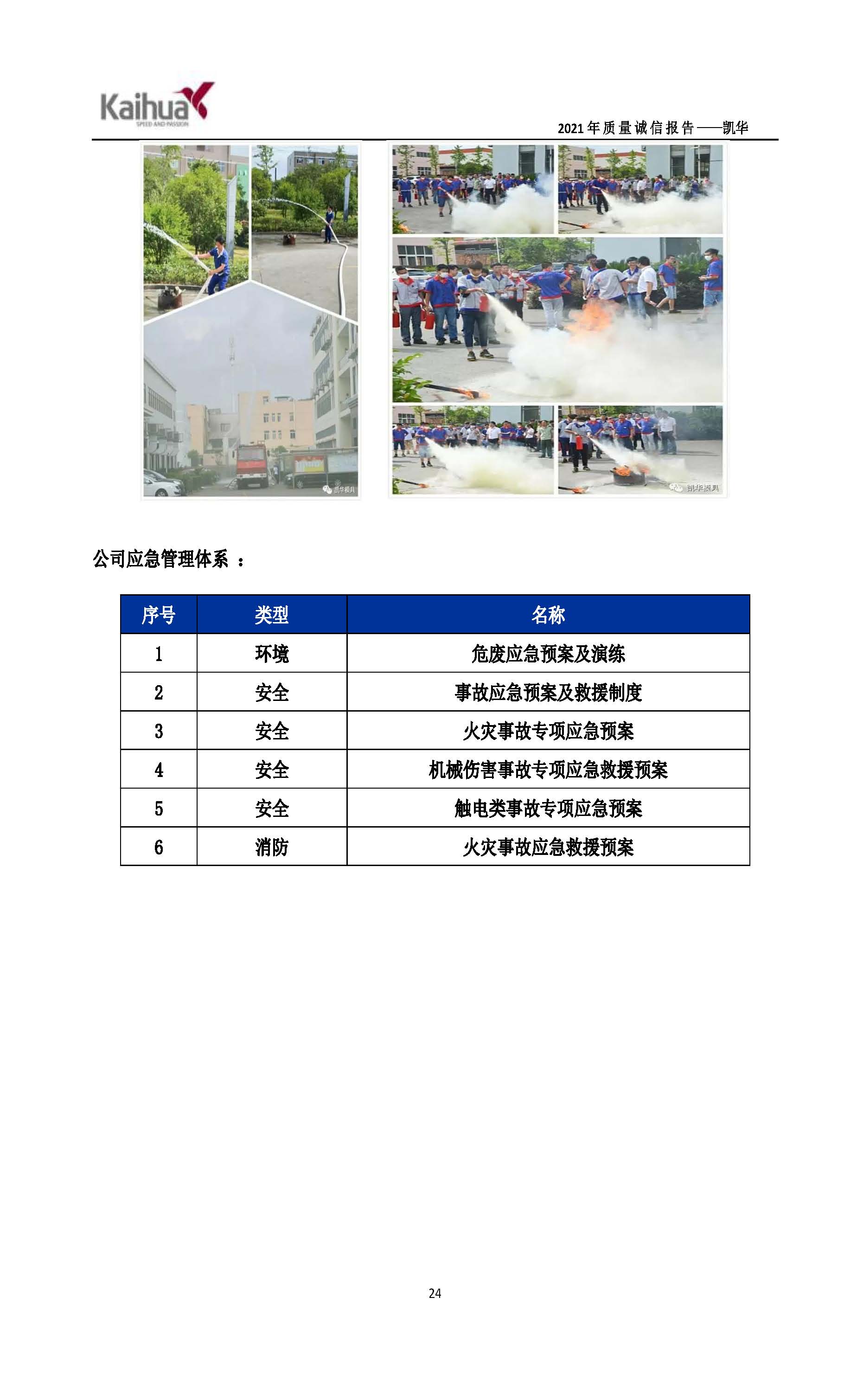 6銆佽川閲忚瘹淇℃姤鍛娾€斿嚡鍗巁椤甸潰_27.jpg