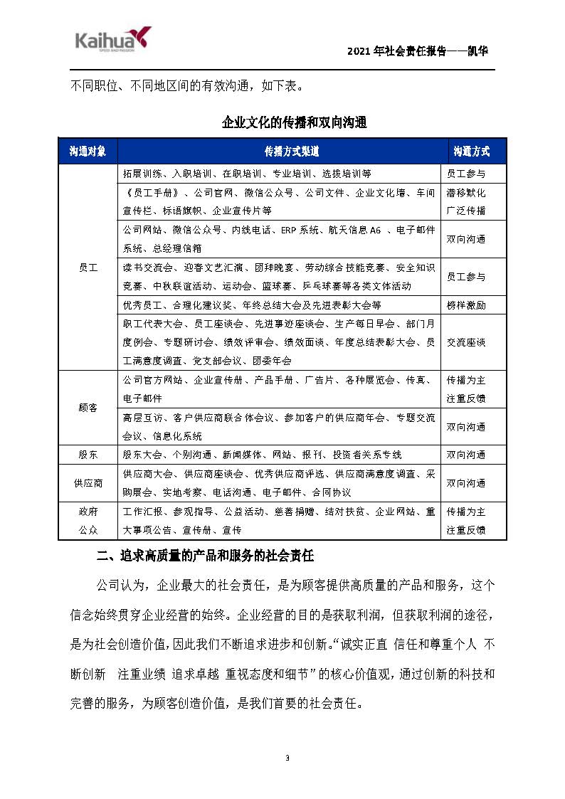 7銆佺ぞ浼氳矗浠绘姤鍛?鍑崕_椤甸潰_03.jpg