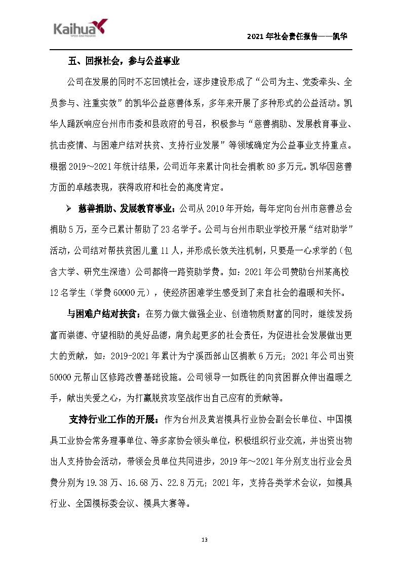 7銆佺ぞ浼氳矗浠绘姤鍛?鍑崕_椤甸潰_13.jpg