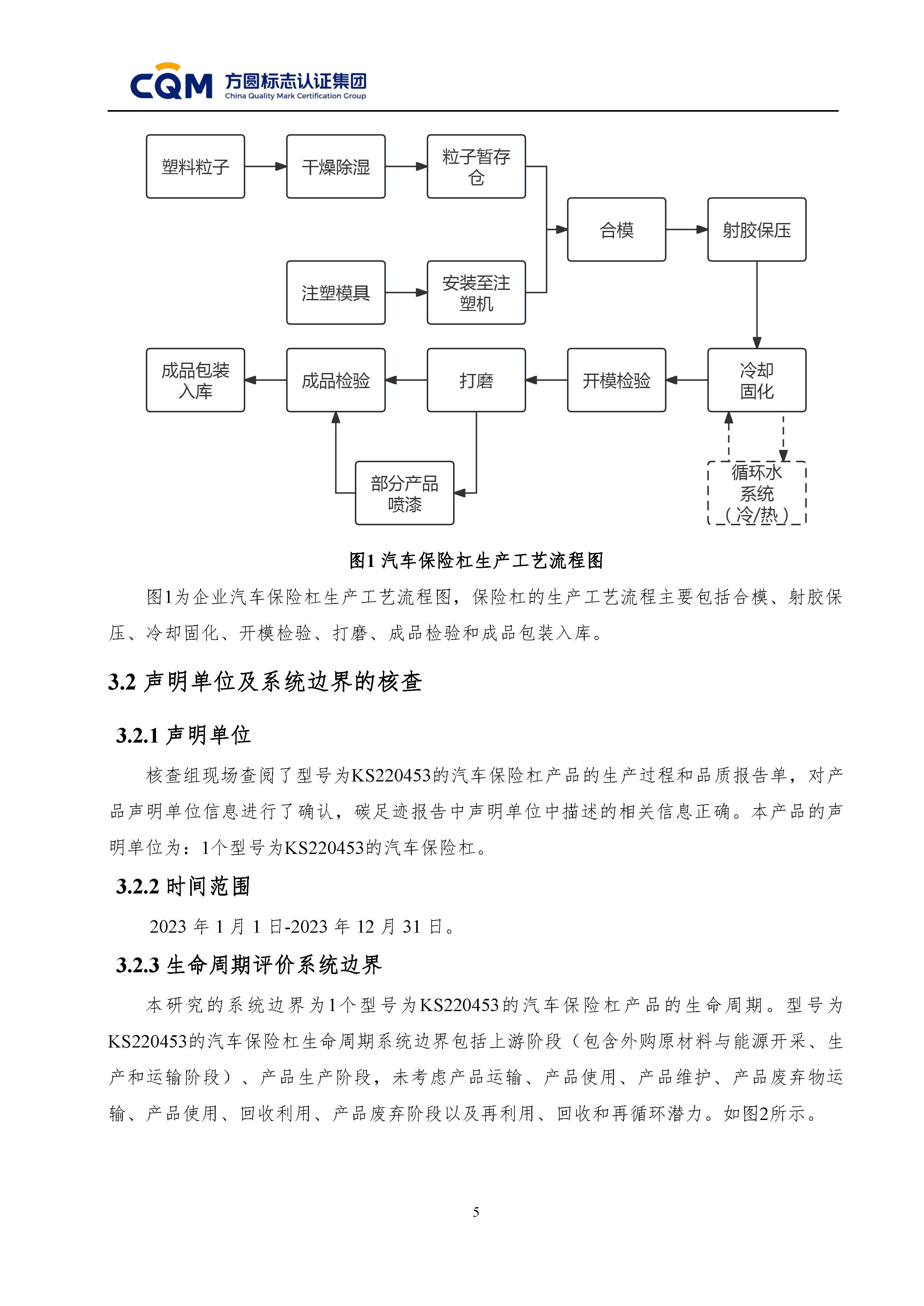 绗笁鏂规牳鏌?闈栧嚡妯″绉戞妧鏈夐檺鍏徃纰宠冻杩规姤鍛奯椤甸潰_08.jpg
