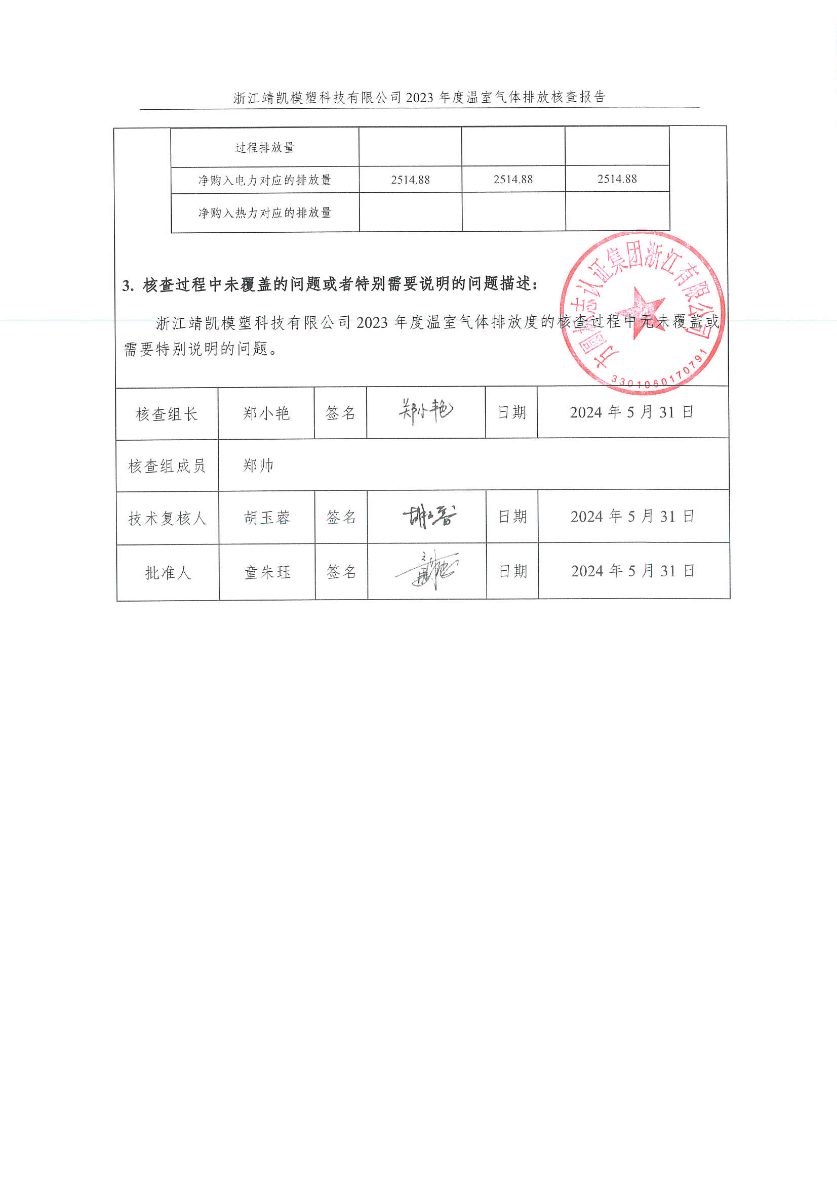 绗笁鏂?娴欐睙闈栧嚡妯″绉戞妧2023骞村害鏍告煡鎶ュ憡_椤甸潰_03.jpg
