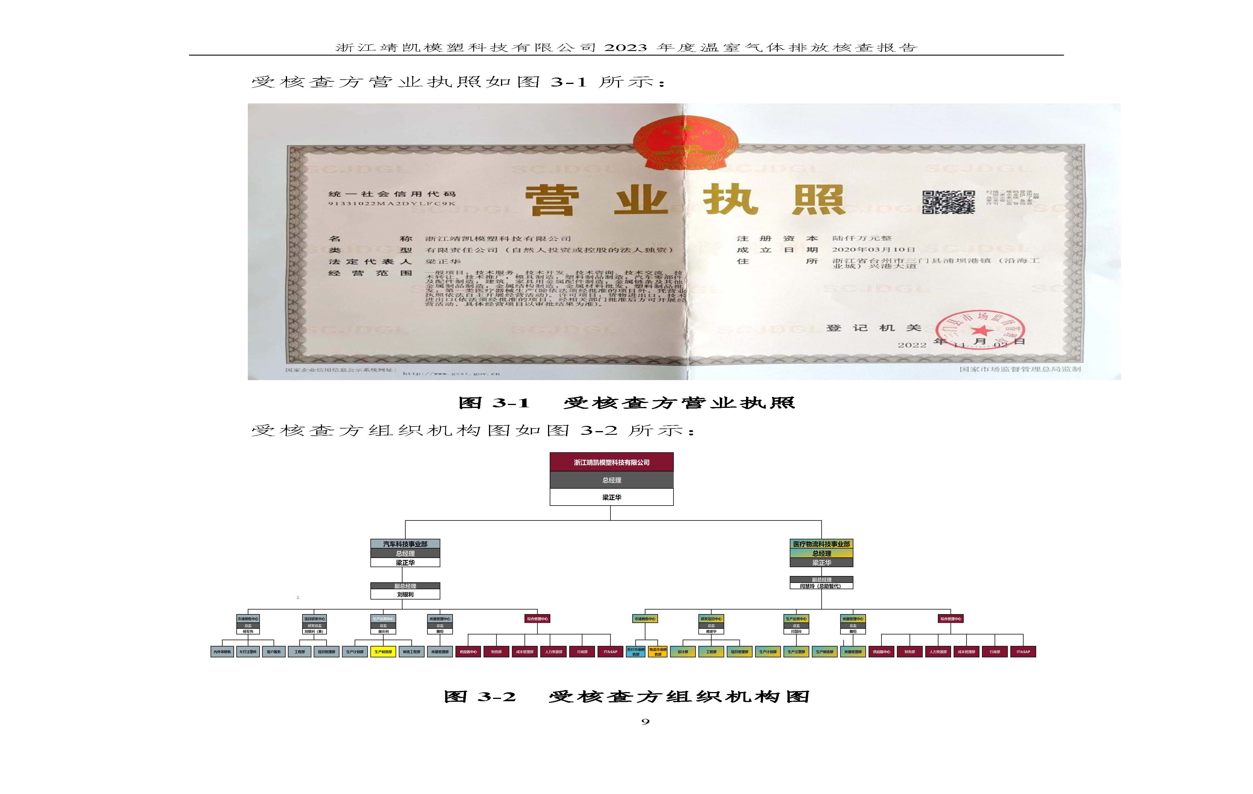 绗笁鏂?娴欐睙闈栧嚡妯″绉戞妧2023骞村害鏍告煡鎶ュ憡_椤甸潰_14.jpg
