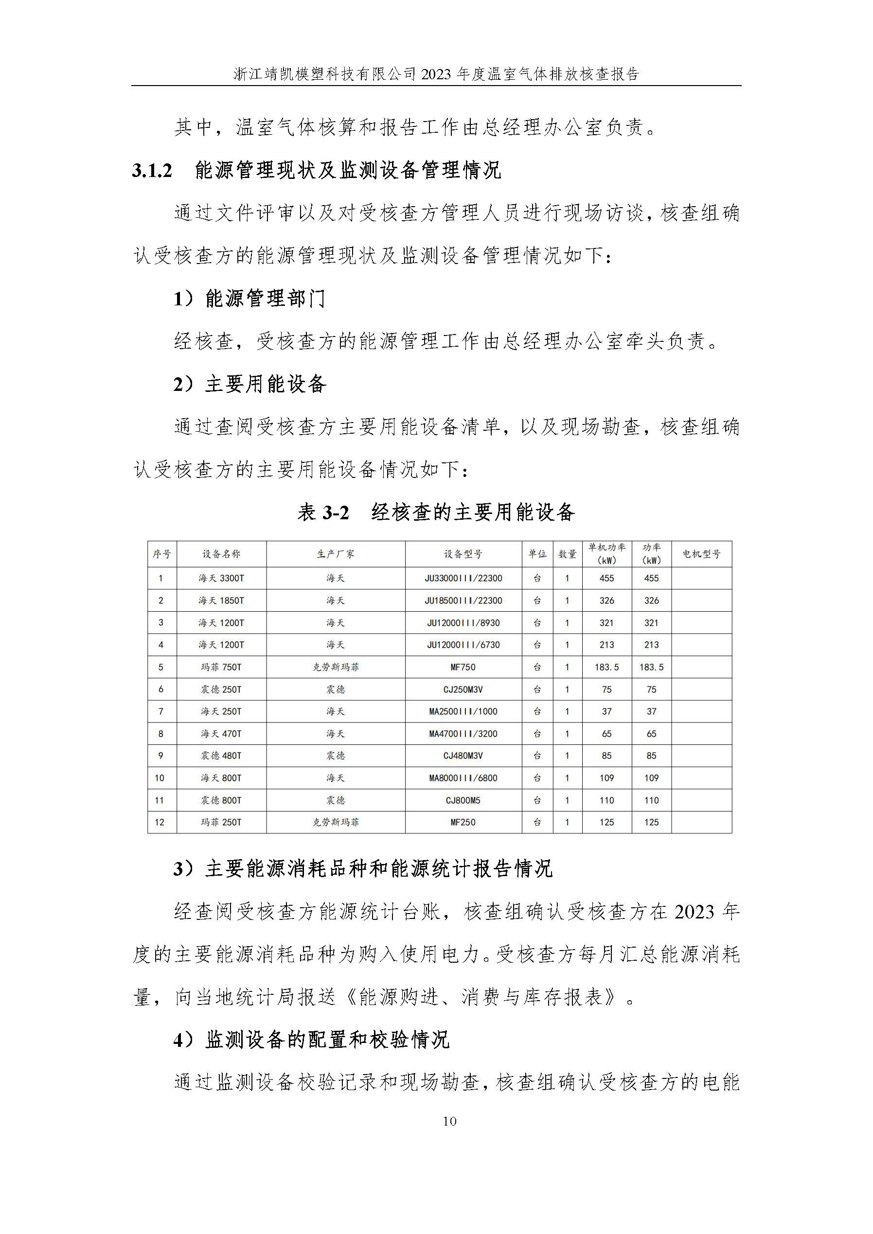 绗笁鏂?娴欐睙闈栧嚡妯″绉戞妧2023骞村害鏍告煡鎶ュ憡_椤甸潰_15.jpg