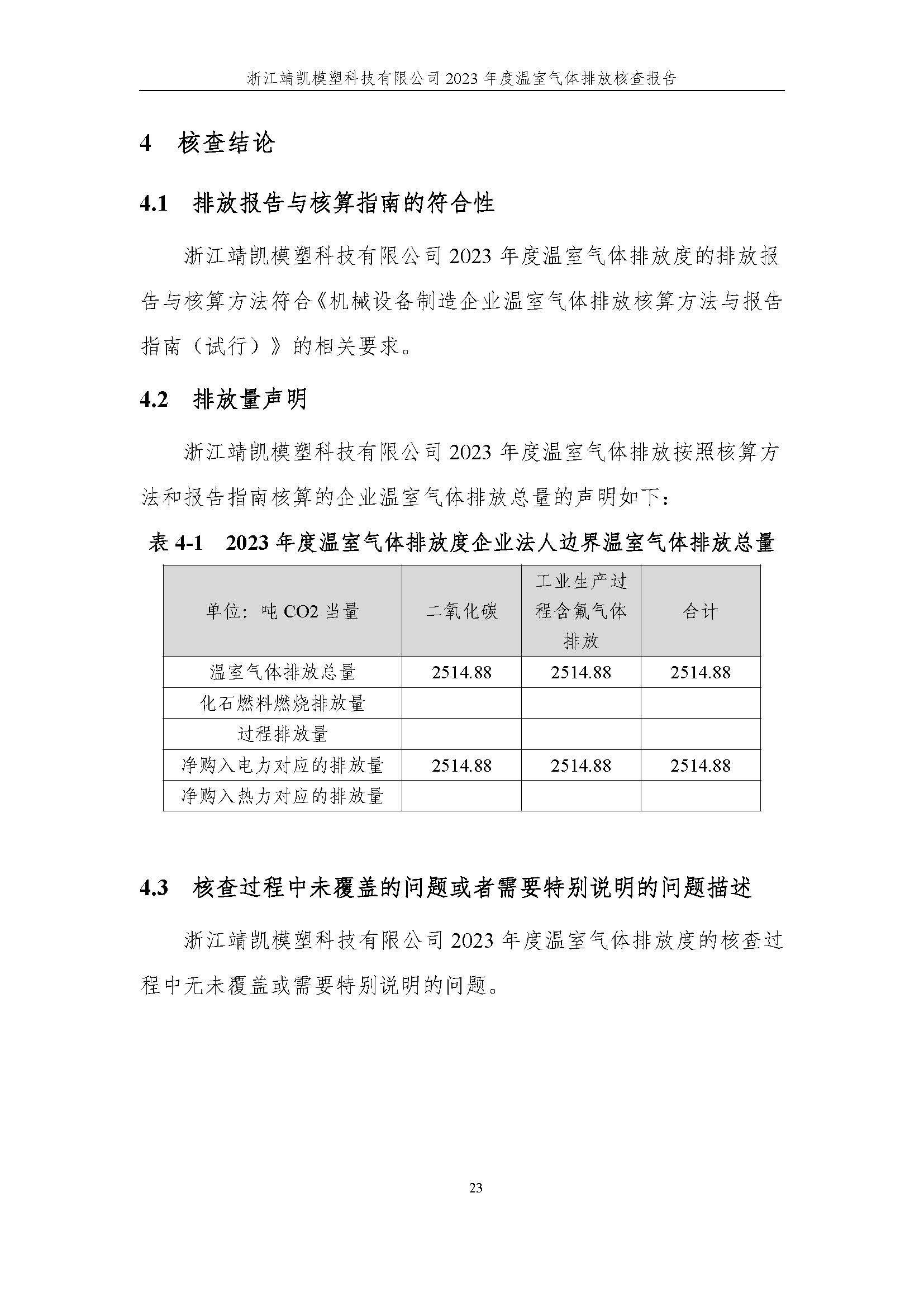 绗笁鏂?娴欐睙闈栧嚡妯″绉戞妧2023骞村害鏍告煡鎶ュ憡_椤甸潰_28.jpg