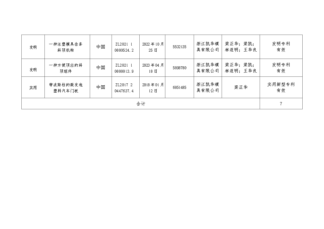 鍑崕鍏ず_Page5.png