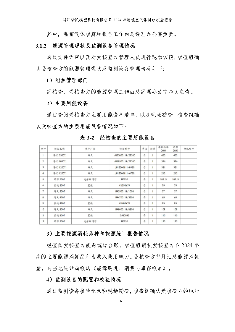 绗笁鏂?娴欐睙闈栧嚡妯″绉戞妧2024骞村害鏍告煡鎶ュ憡_Page13.png